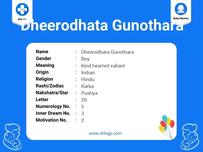 Dheerodhata Gunothara Name Meaning